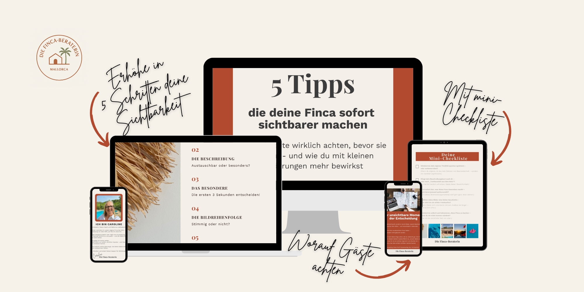 Grafik des 5 Punkte Guides dargestellt auf allen Arten vond Endgeräten